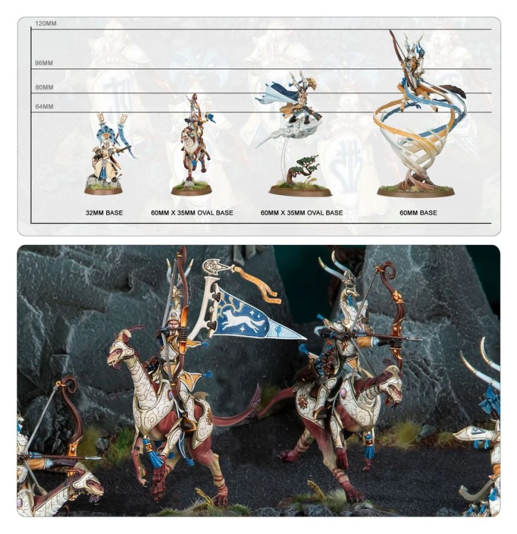 Spearhead Lumineth Realmlords – Hurakan Vanguard3.jpg